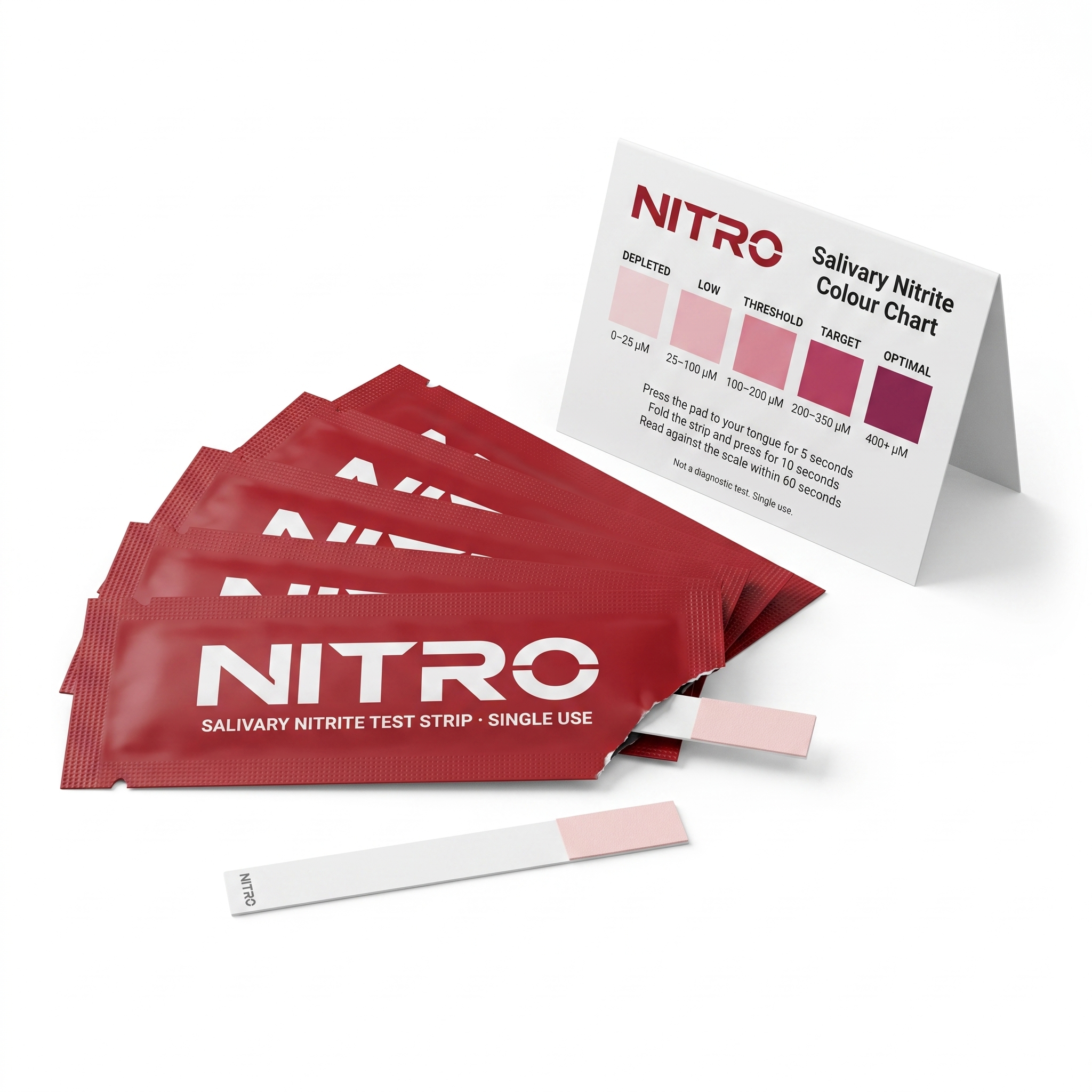 Salivary Nitrite Test Strips with Colour Chart